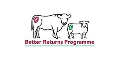 AHDB Better Returns Programme logo